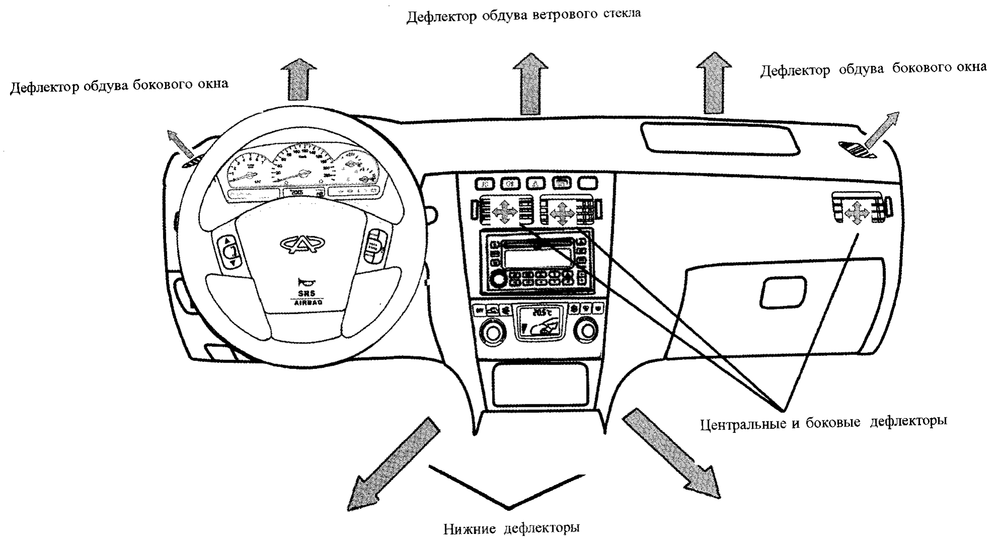 Эксплуатация и ремонт Чери