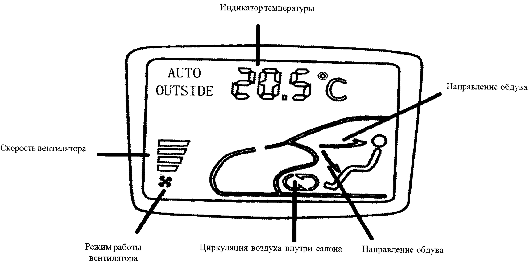 Эксплуатация и ремонт Чери